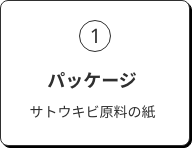 1. パッケージ サトウキビ原料の紙